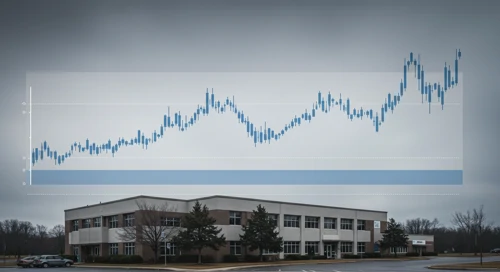 ROL: Fibunacci Level Technical Analysis - Rollins Inc