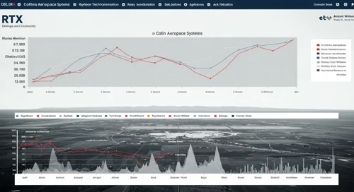 RTX: Analysts Ratings - RTX Corporation