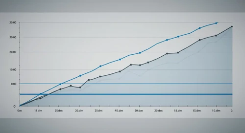 RTX: Fibunacci Level Technical Analysis - RTX Corporation