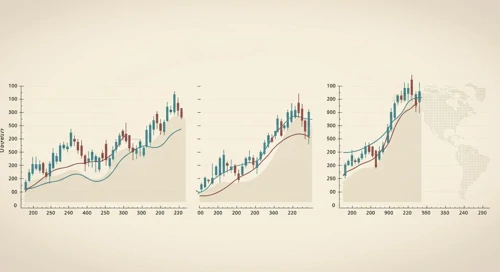 Global financial overview