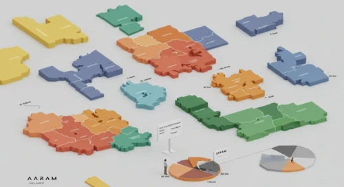 Regions Comparison. 07 Dec