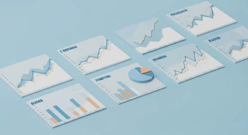 Global Financial Market Insights