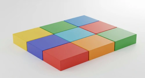 Global Market Analysis