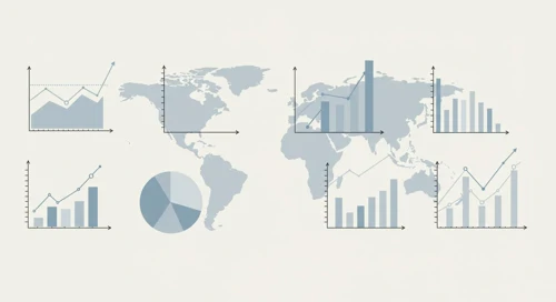 Global performance overview
