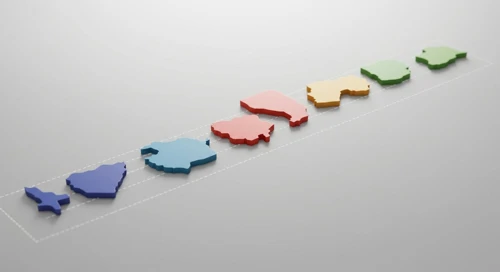 Global financial performance analysis