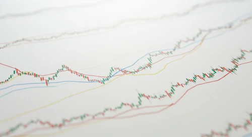 Global Market Overview