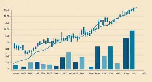 Charles Schwab Corporation Stock Analysis