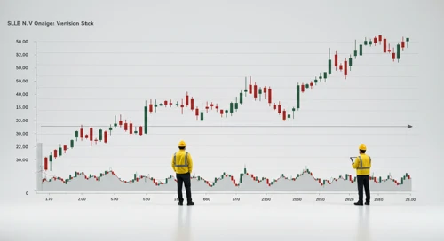 SLB: Dividend Analysis - SLB NV