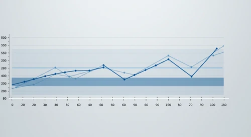 SLB: Fibunacci Level Technical Analysis - SLB NV