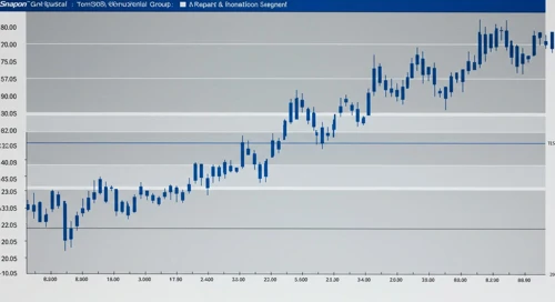 Snap-on Incorporated Stock Analysis