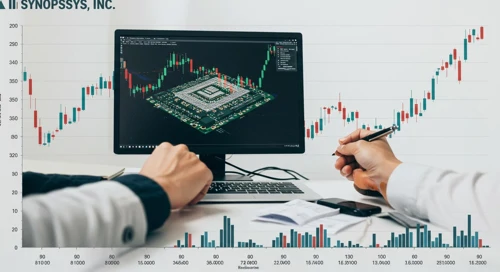 SNPS: Fundamental Ratio Analysis - Synopsys Inc