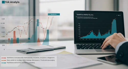 SOLSV: Fundamental Ratio Analysis - Solstice Advanced Materials Inc Common Stock When Issued