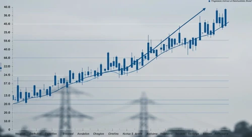 The Southern Company stock analysis