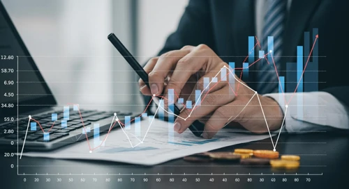 SPGI: Fundamental Ratio Analysis - SandP Global Inc
