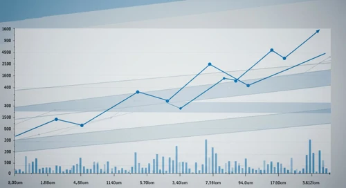 State Street Corporation