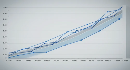 STT: Fibunacci Level Technical Analysis - State Street Corporation