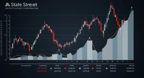 STT: Fundamental Ratio Analysis - State Street Corporation