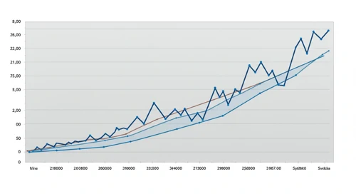 Constellation Brands, Inc. stock analysis