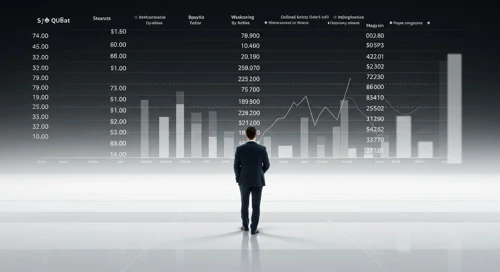 Analysis on Smurfit Westrock Plc