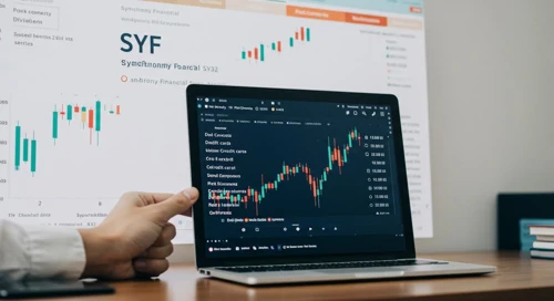 SYF: Dividend Analysis - Synchrony Financial