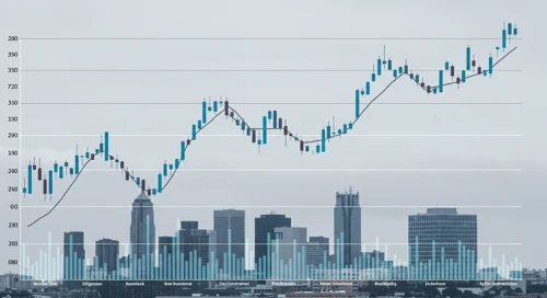 SYF: Fibunacci Level Technical Analysis - Synchrony Financial