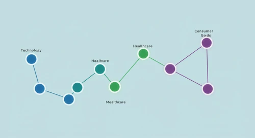 Sectors Comparison. 02 Jul