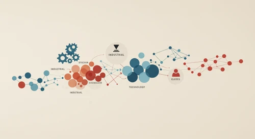 Sectors Comparison. 05 Mar