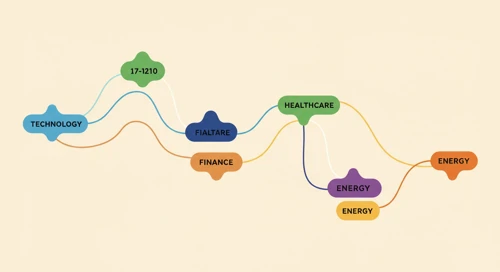 Sectors Comparison. 12 Mar
