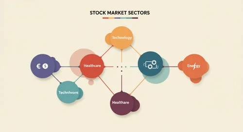 Sectors Comparison. 19 Mar
