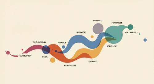 Sectors Comparison. 25 Jun