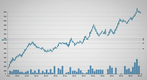 TAP: Fibunacci Level Technical Analysis - Molson Coors Beverage Company