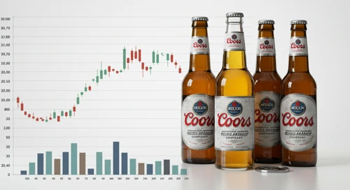 TAP: Fundamental Ratio Analysis - Molson Coors Beverage Company