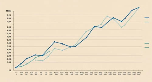 Truist Financial Corporation Stock Analysis