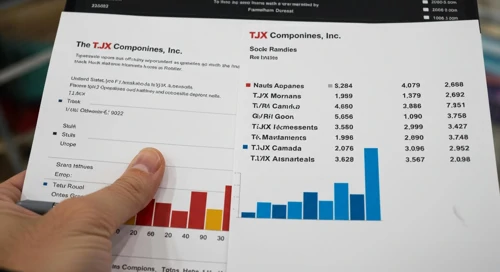 TJX: Analysts Ratings - The TJX Companies Inc