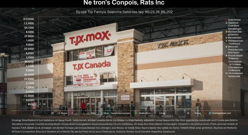 TJX: Analysts Ratings - The TJX Companies Inc