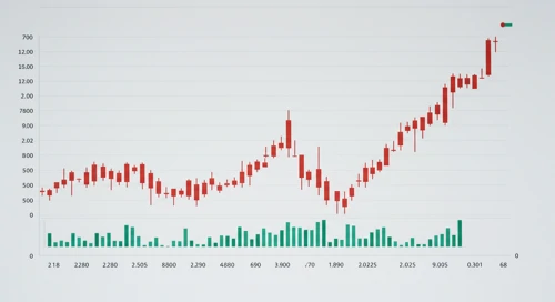 TJX: Dividend Analysis - The TJX Companies Inc