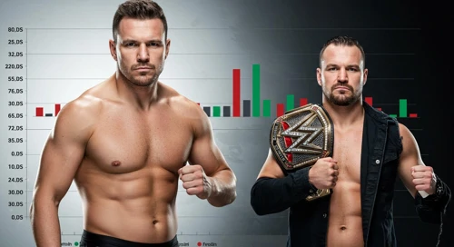 TKO: Analysts Ratings - TKO Group Holdings Inc