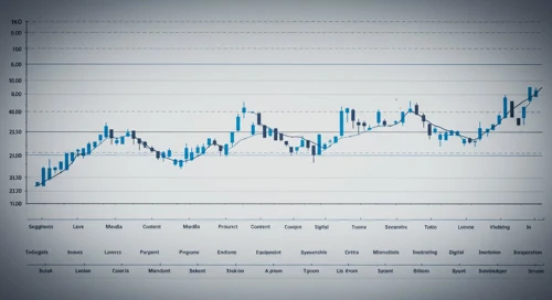 TKO Group Holdings, Inc. Stock Overview