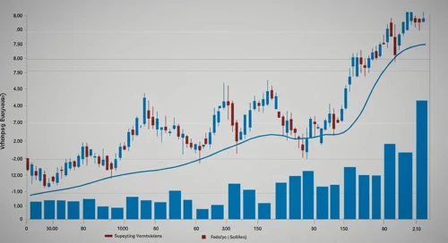 Thermo Fisher Scientific Inc. Stock Analysis Image