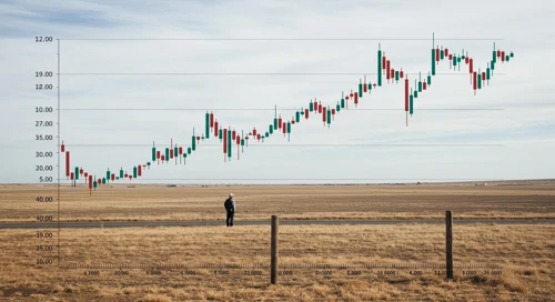 TPL: Dividend Analysis - Texas Pacific Land Corporation