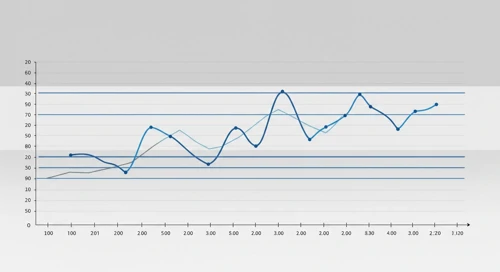 TPR: Fibunacci Level Technical Analysis - Tapestry Inc