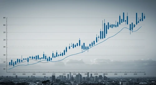 TRGP: Fibunacci Level Technical Analysis - Targa Resources Corp