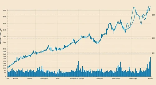 Targa Resources Corp. Overview