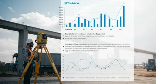 Trimble Inc. Stock Overview