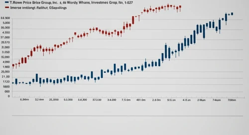 TROW: Analysts Ratings - T Rowe Price Group Inc