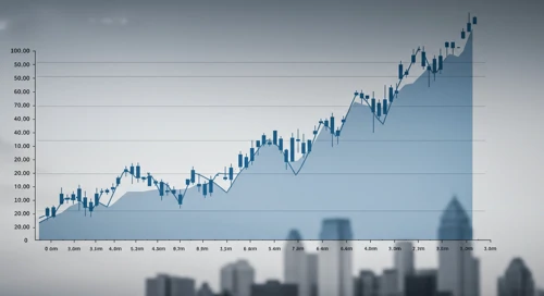TRV: Fibunacci Level Technical Analysis - The Travelers Companies Inc