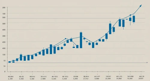 Image of The Travelers Companies, Inc. stock analysis