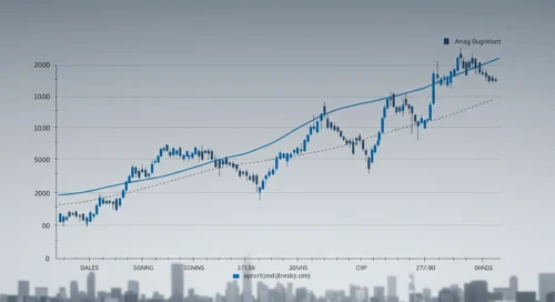 TXN: Fibunacci Level Technical Analysis - Texas Instruments Incorporated