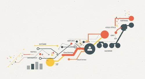 Technology Stocks Weekly Performance