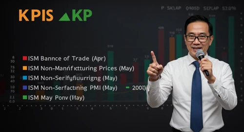 Todays Important Key Figures 03 Jun